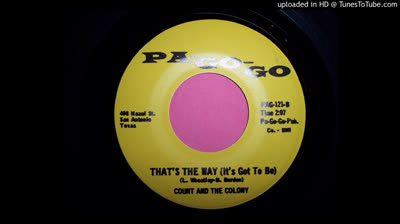 Count and the Colony (1966) - That's the way (It's gotta be)