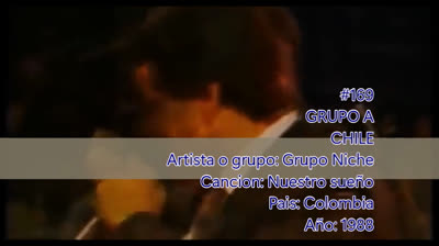 200 mejores canciones para la Copa America Estados Unidos 2024 (170-161)